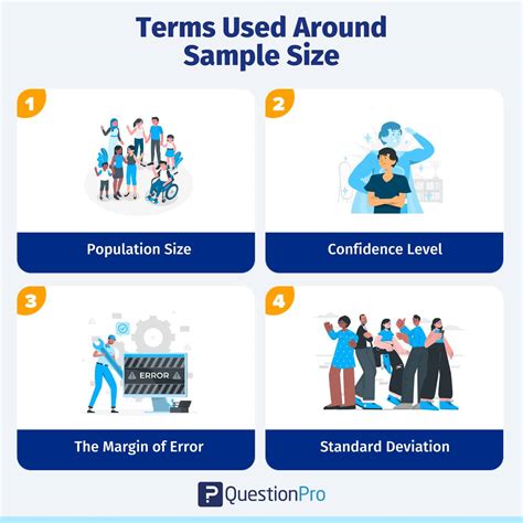 how to choose a sample size for quantitative research|acceptable sample size for research.